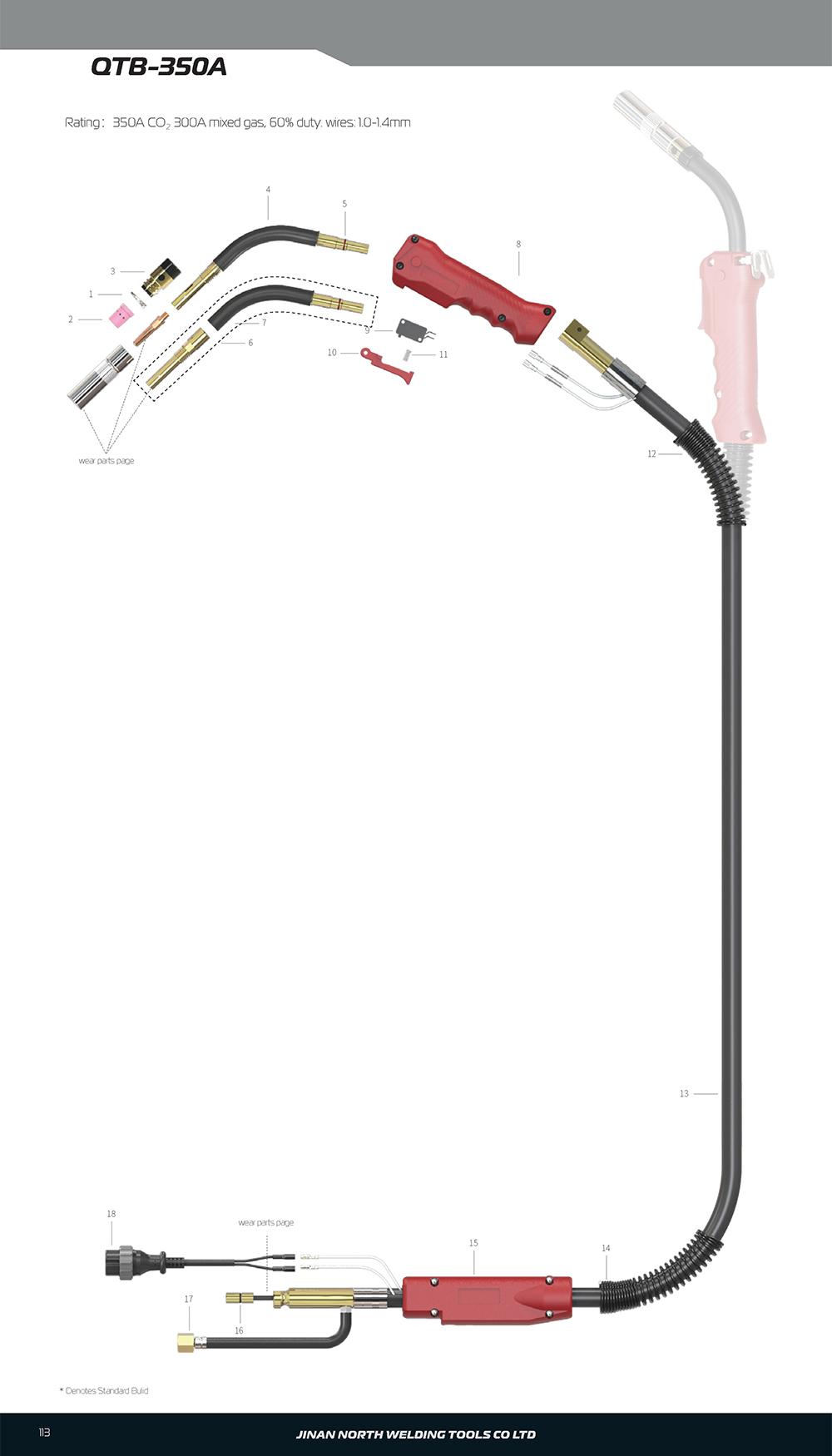 QTB-350A，MIG/MAG焊槍 