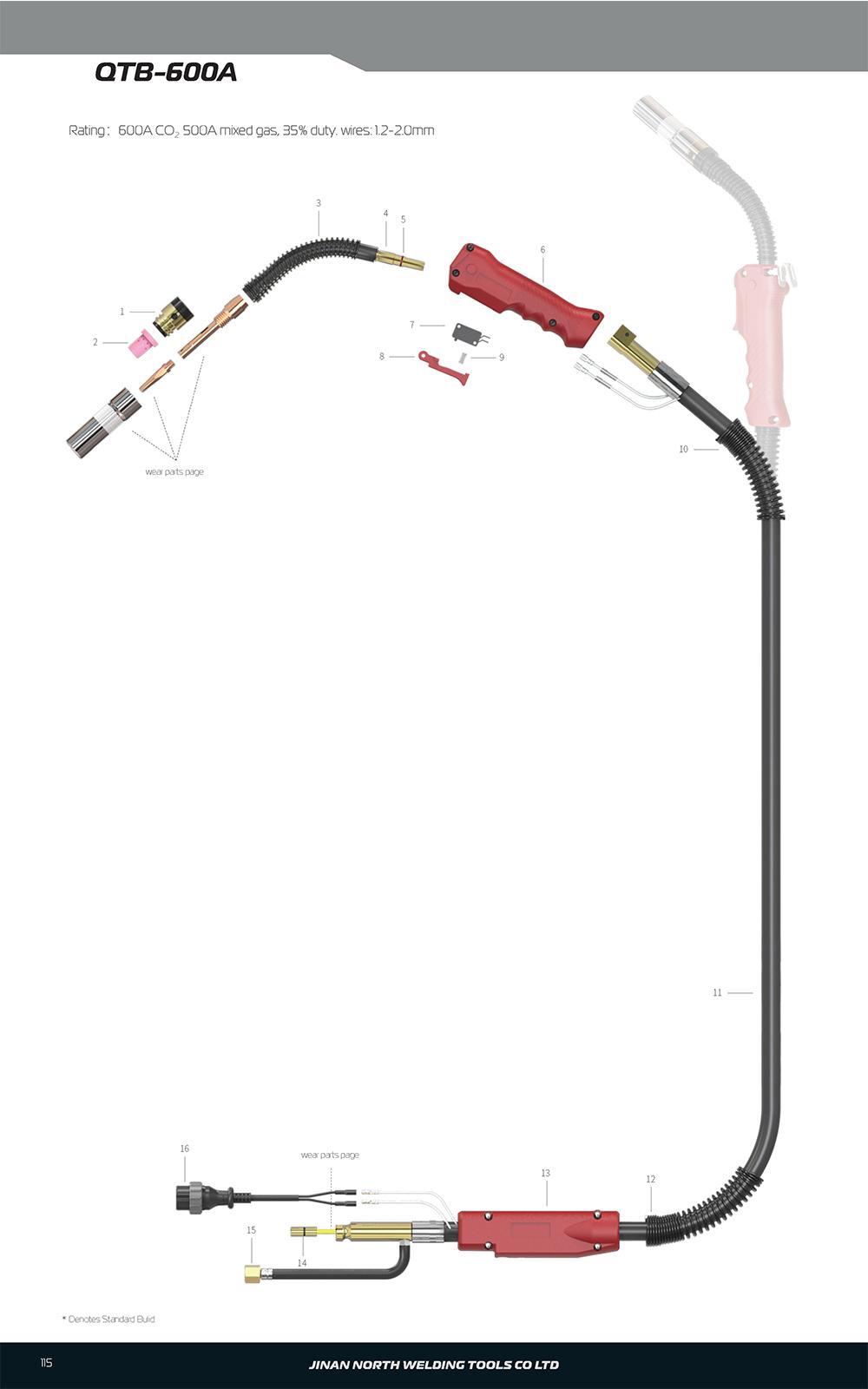 QTB-600A，MIG/MAG焊槍 