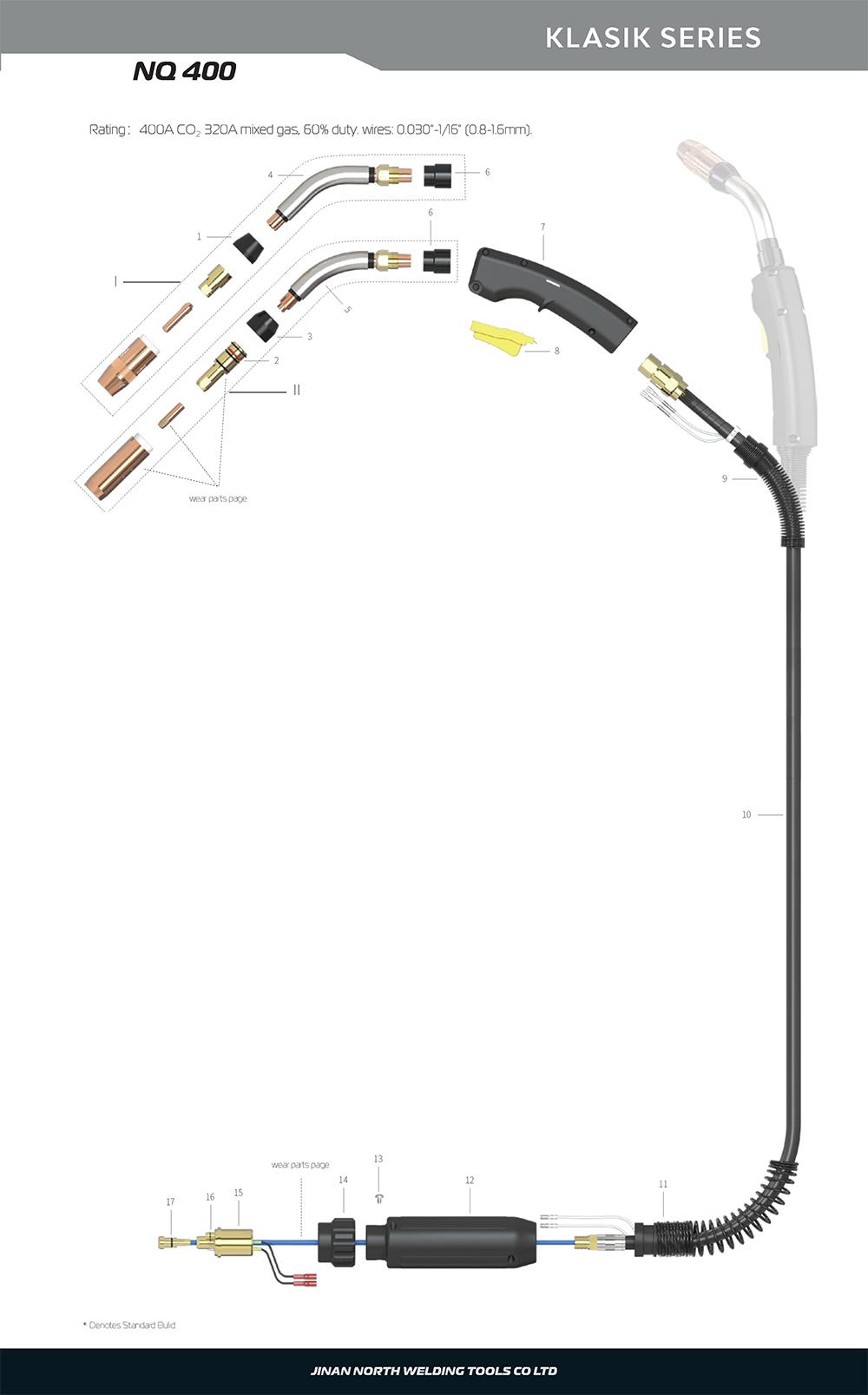 NQ400，MIG/MAG焊槍 