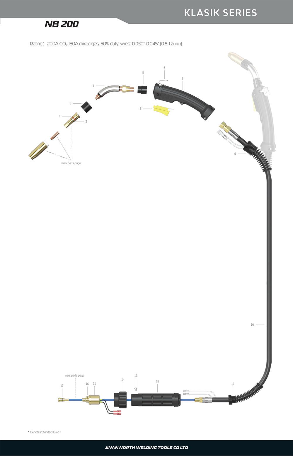 NB200，MIG/MAG焊槍 