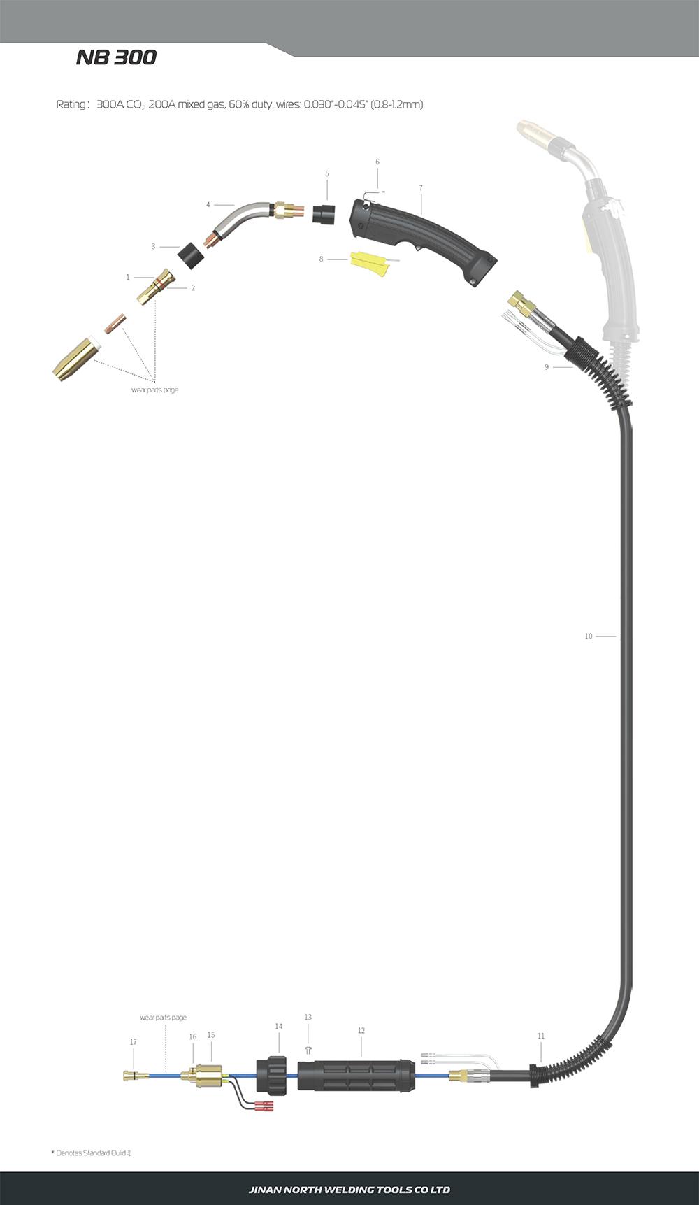 NB300，MIG/MAG焊槍 