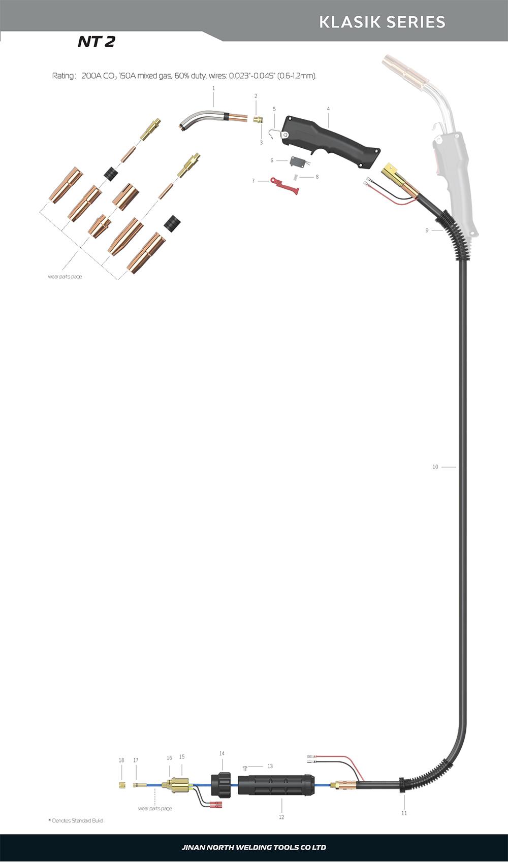 NT2，MIG/MAG焊槍 