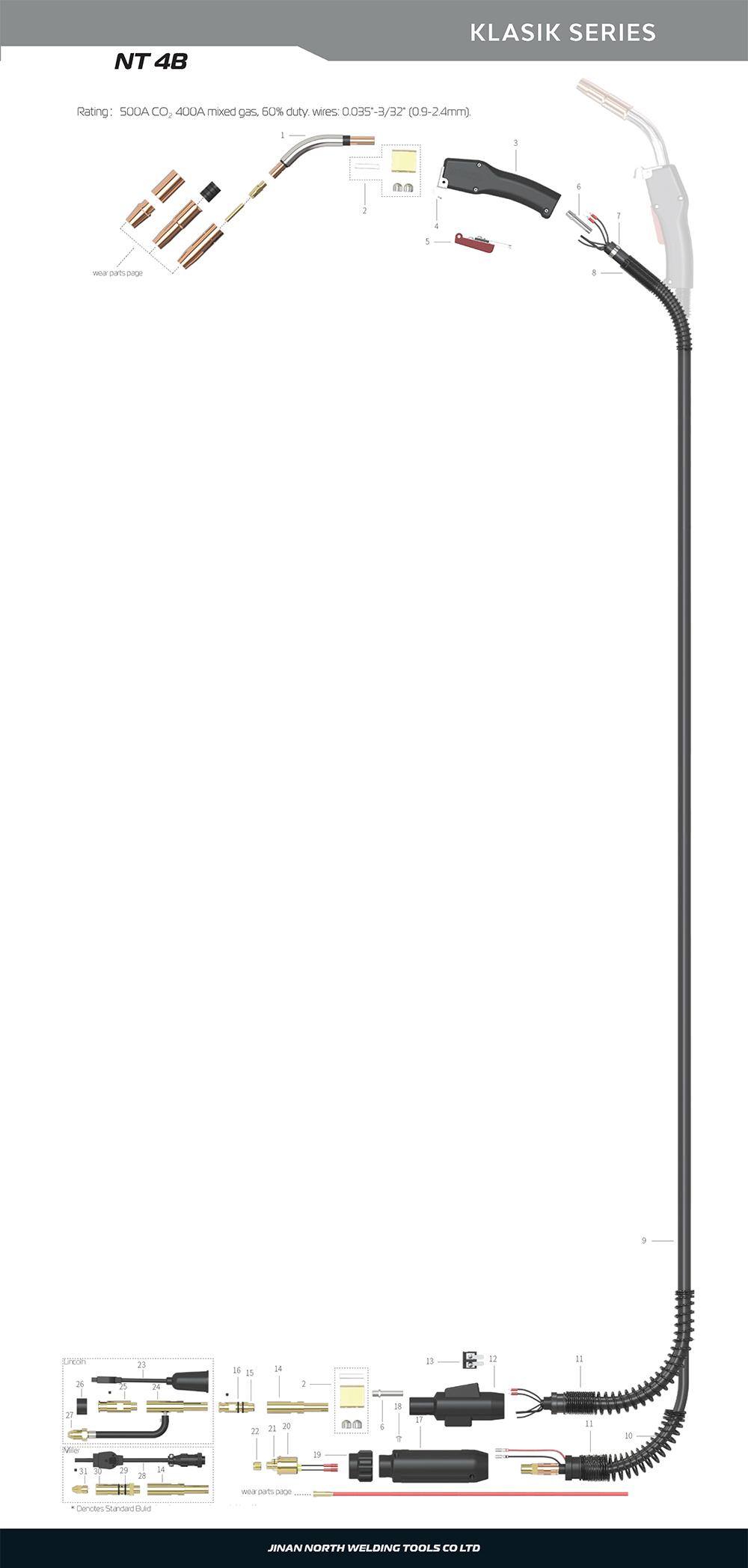 NT4B，MIG/MAG焊槍 