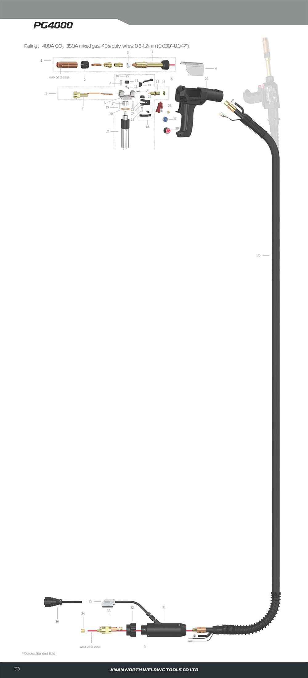 PG 4000，MIG/MAG焊槍 