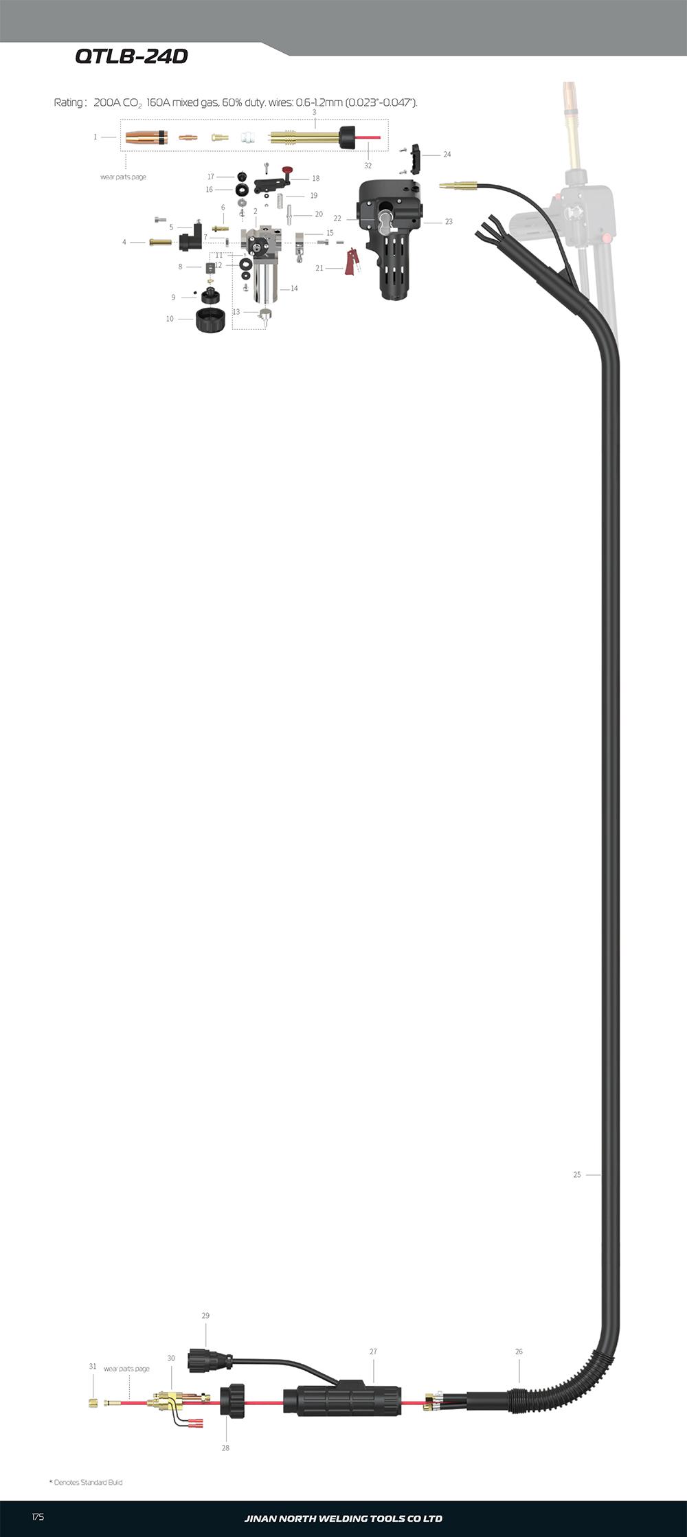QTLB-24D，MIG/MAG焊槍 