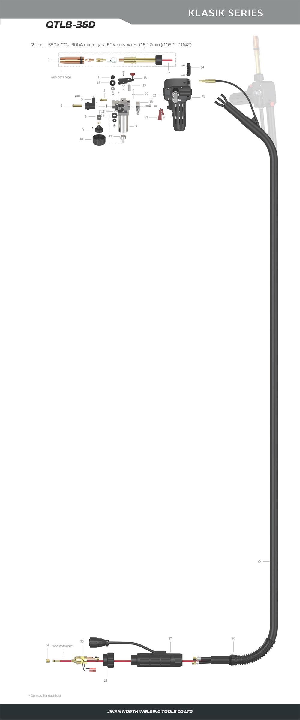 QTLB-36D，MIG/MAG焊槍 