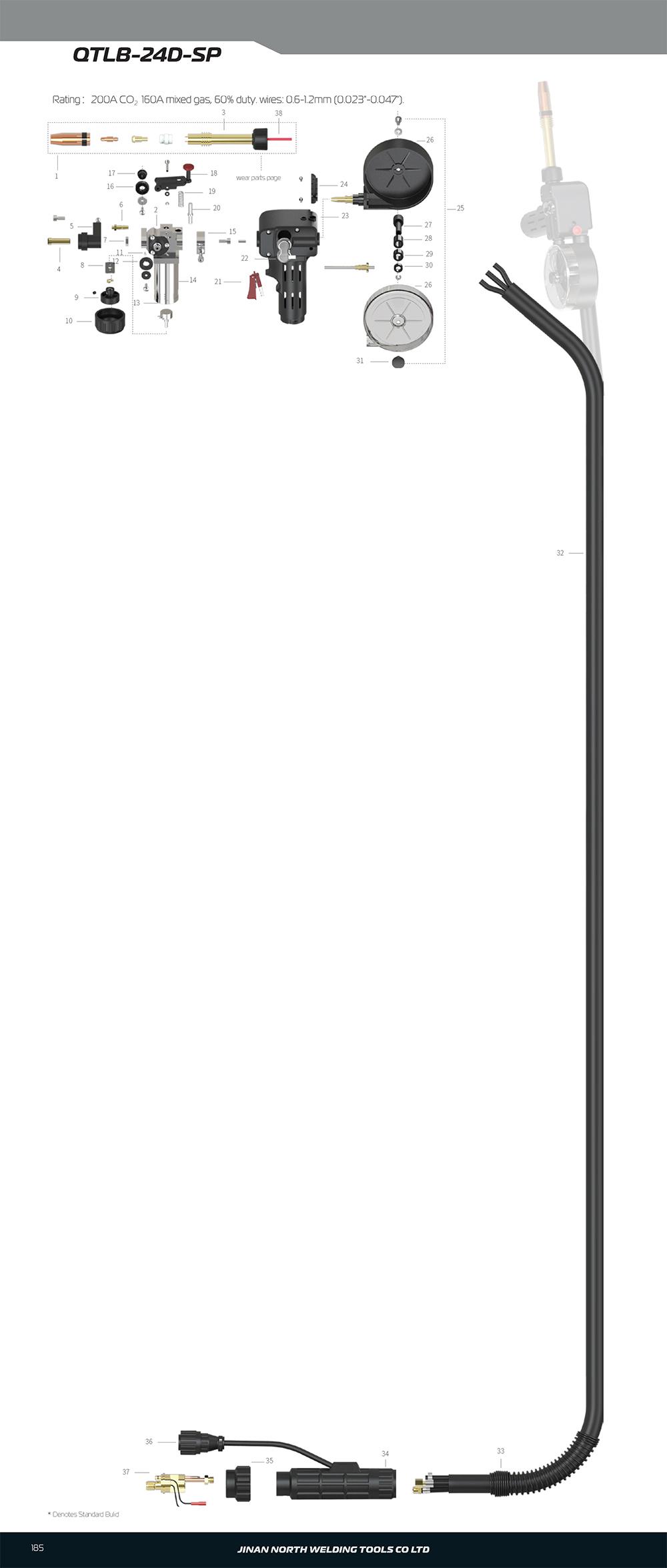 QTLB-24D-SP，MIG/MAG焊槍 